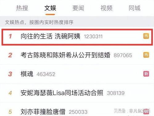 阿姨最新爆料网址大全,最新爆料网址大全大汇总
